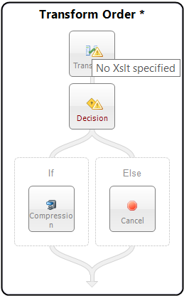 Warning Icon Transform Process Step