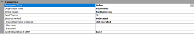 Figure 4: Federated