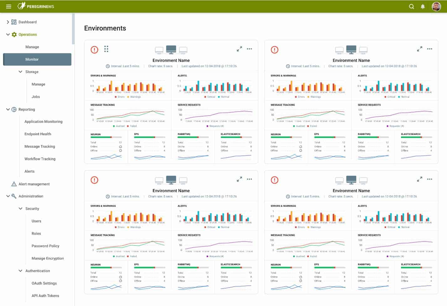 ManagementSuiteMonitoring-1 ManagementSuiteMonitoring-1