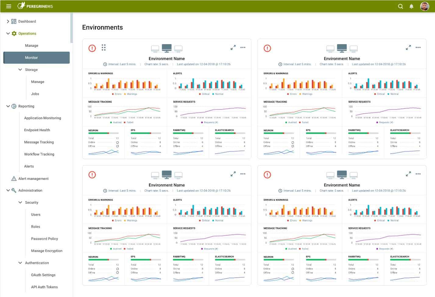 ManagementSuiteMonitoring2 ManagementSuiteMonitoring2
