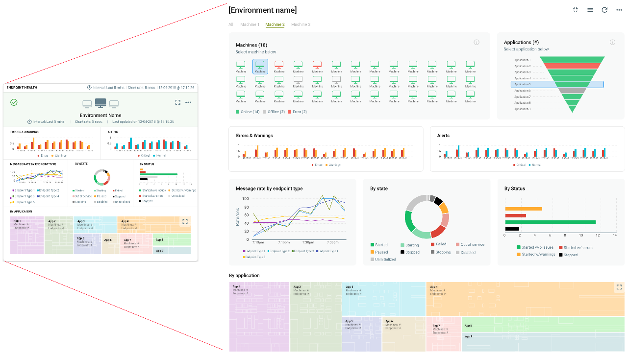 Graphical user interface, application
Description automatically generated