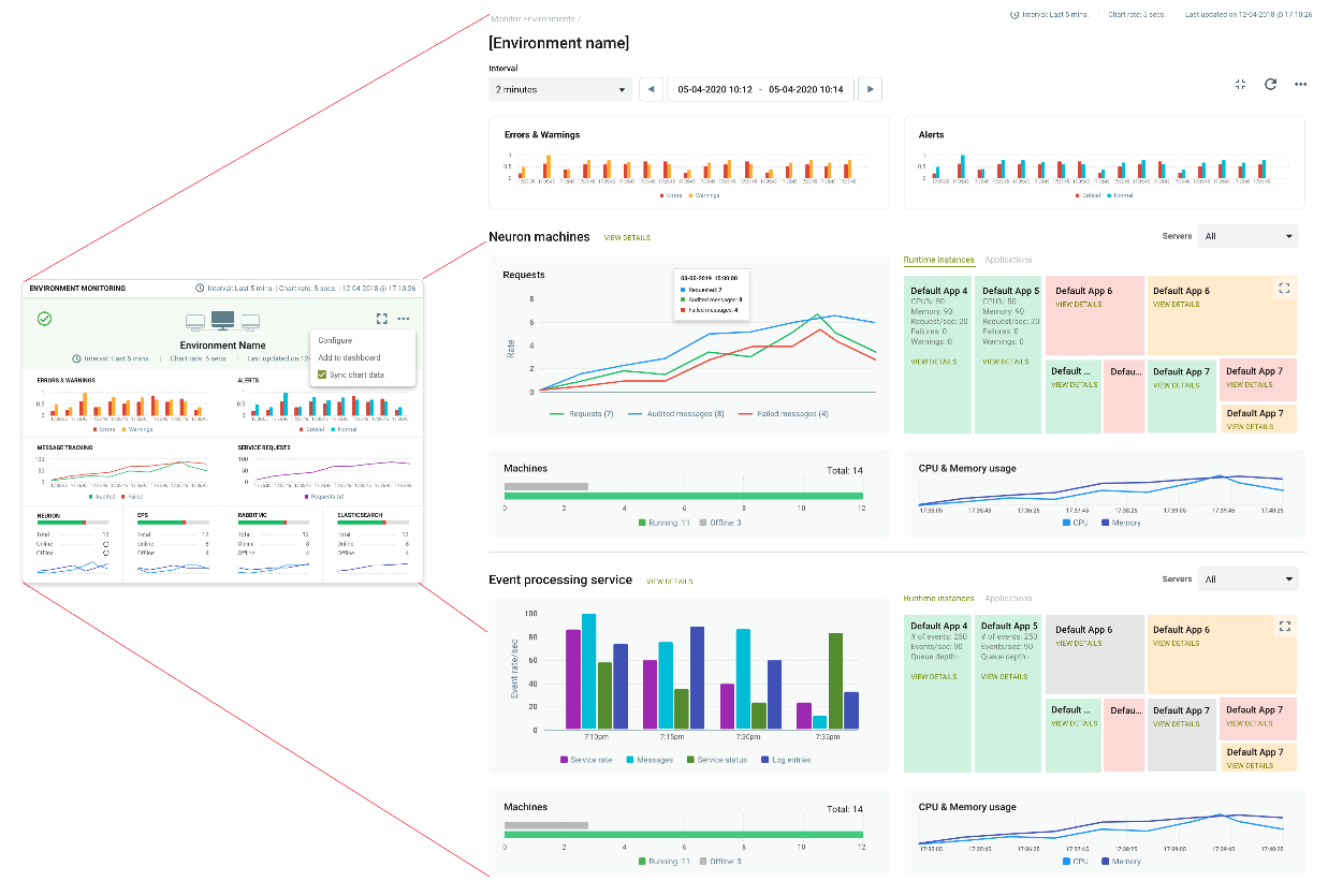 Graphical user interface, application
Description automatically generated