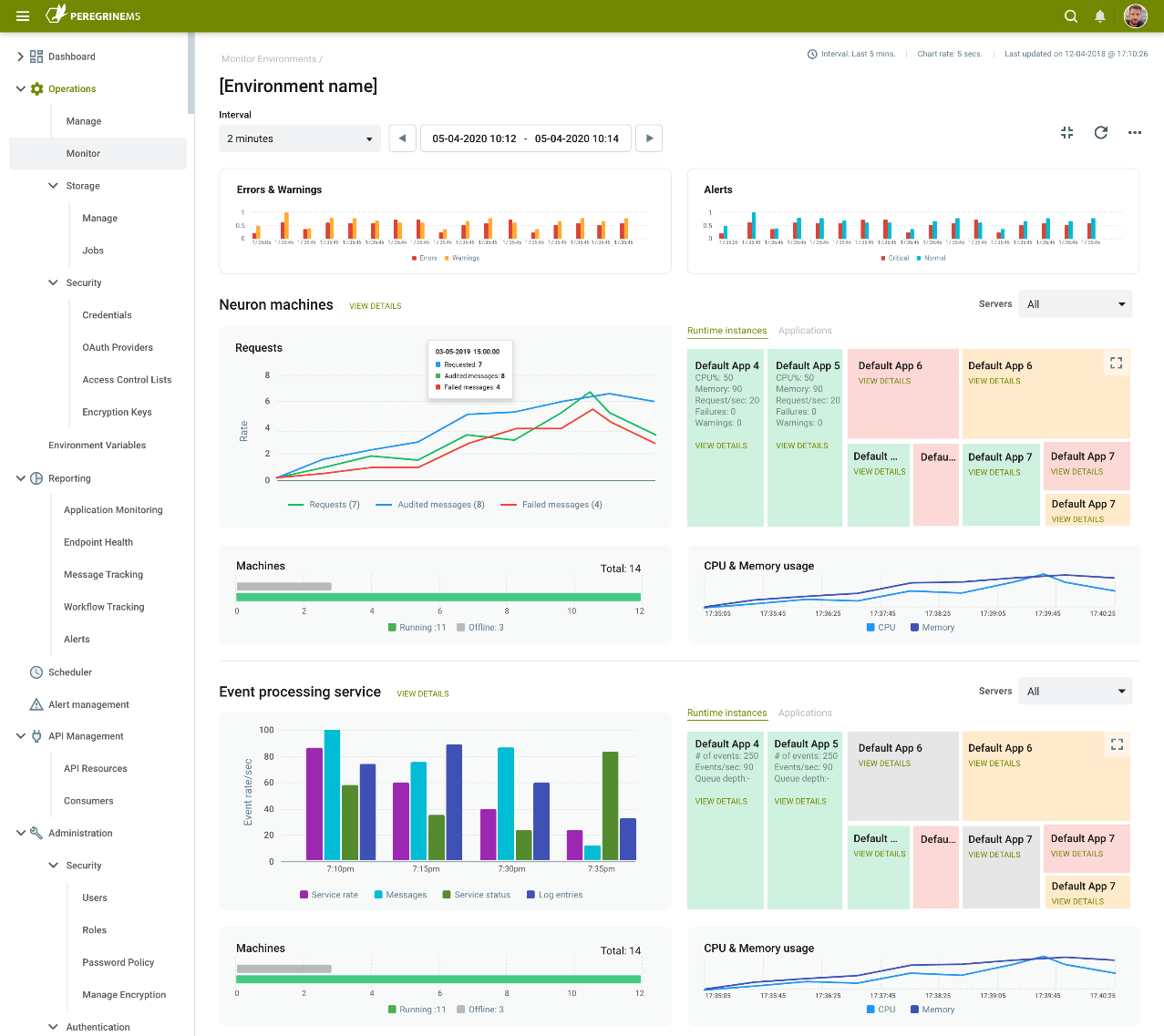 Graphical user interface, chart
Description automatically generated