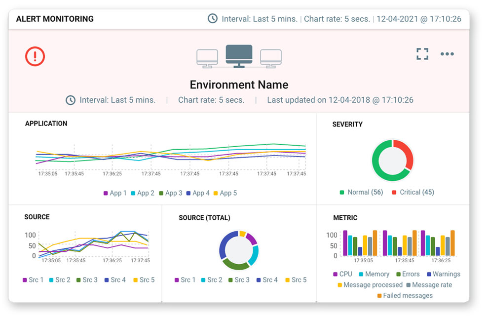 ms-alert-monitoring3 ms-alert-monitoring3