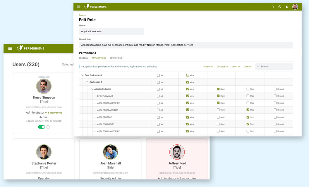 ms-roles-users-dashboard2 roles users dashboard