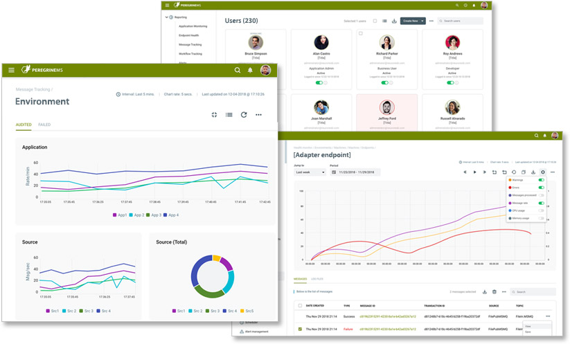neuron-ms-monitoring monitoring dashboard