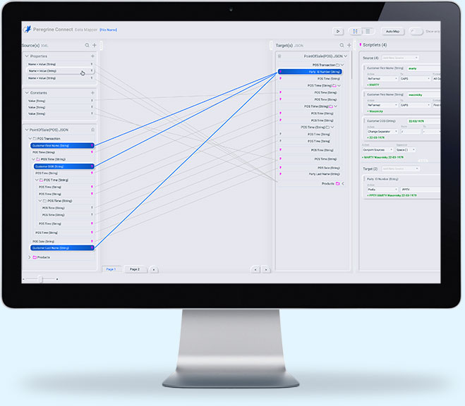 Data Mapper