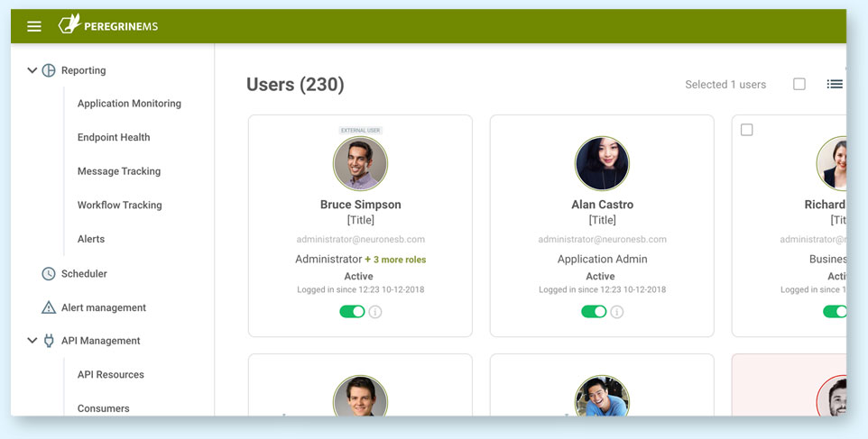 prod-ms-users Secured permissions