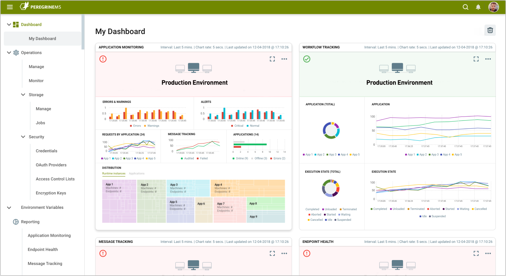 Management Suite Monitoring-1