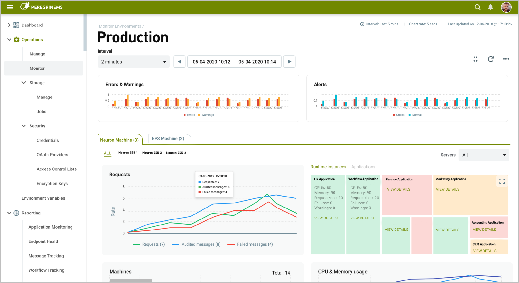 Management Suite Monitoring-2