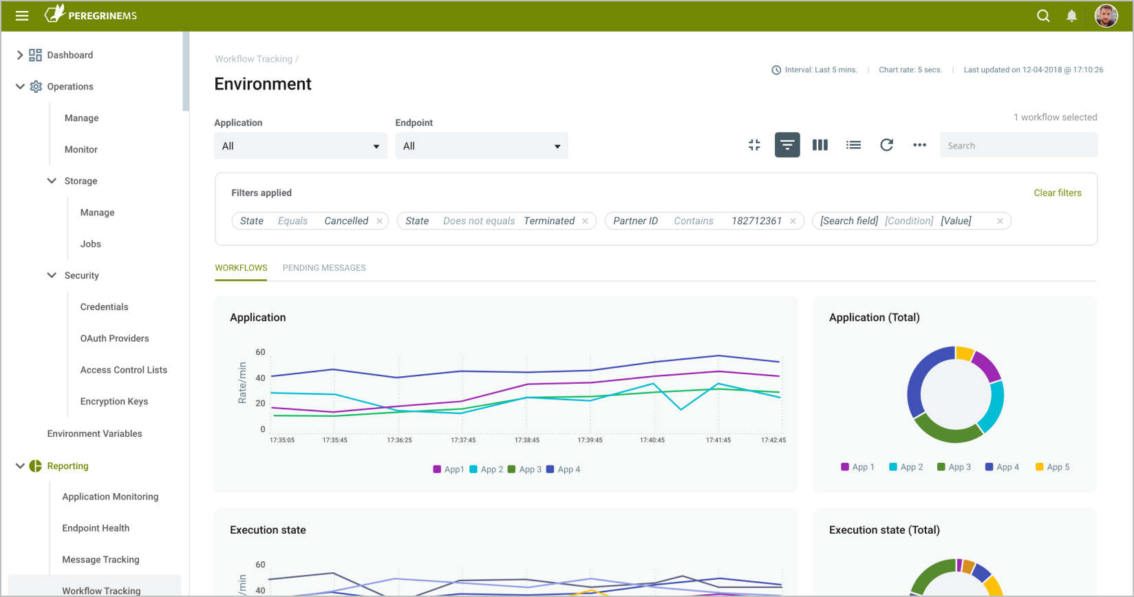 Workflow-Automation-and-Tracking-2 Workflow-Automation-and-Tracking-2